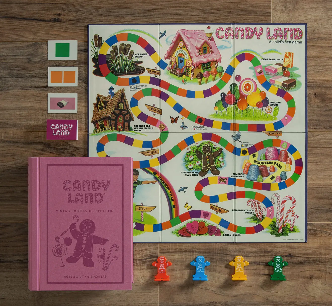Candyland & Crayons